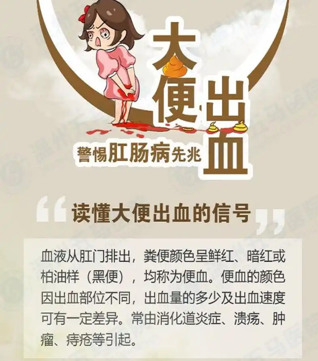 大便出血是怎么回事男性? 