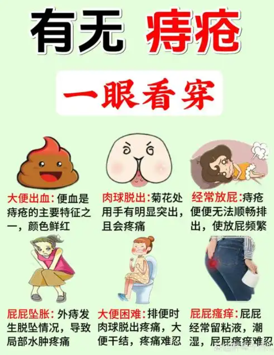 痔疮外痔肉球怎么消除?