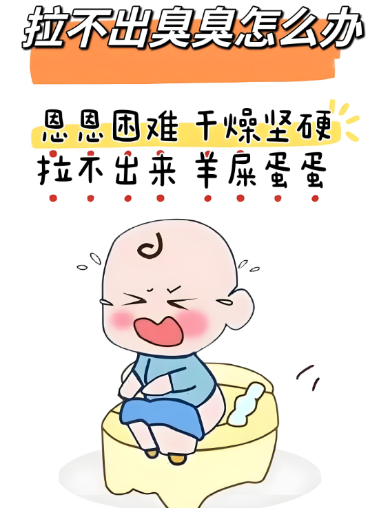 便秘zui快排便的方法