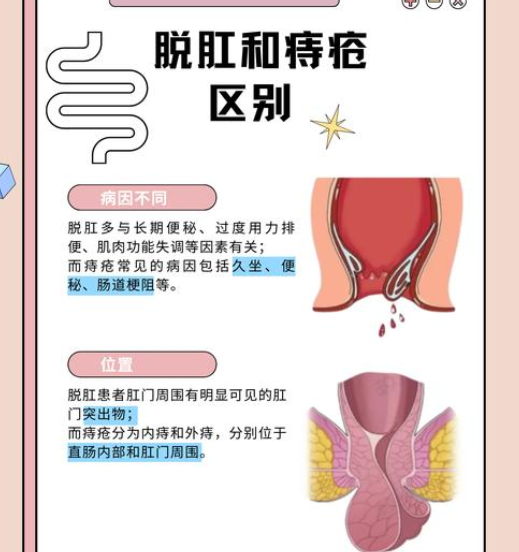 痔疮患者可以进行针灸治疗吗？